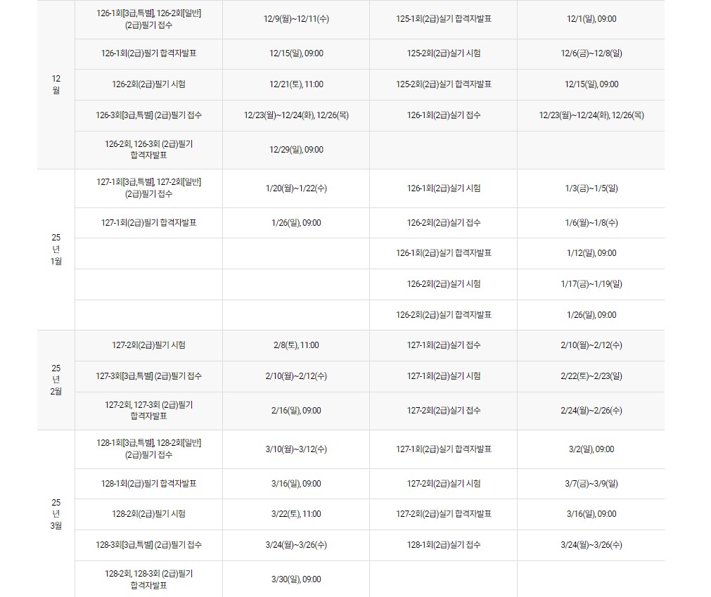 사용자 등록이미지