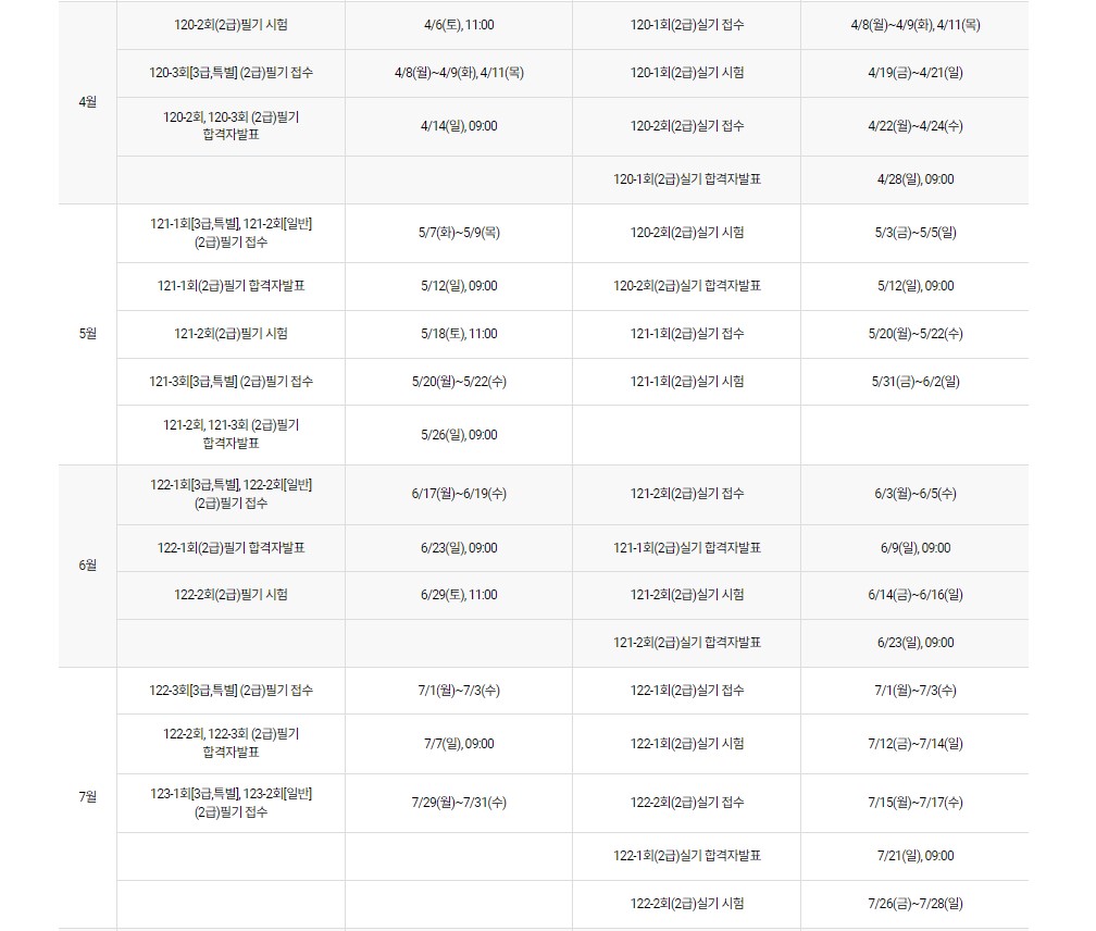 사용자 등록이미지