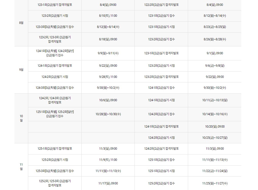 사용자 등록이미지